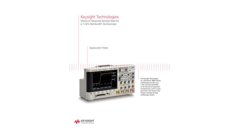 Minimum Required Sample Rate for a 1-GHz Scope